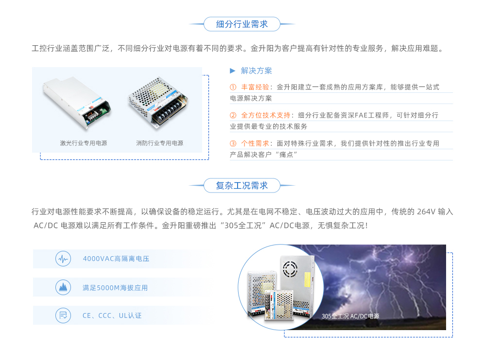 需求方案